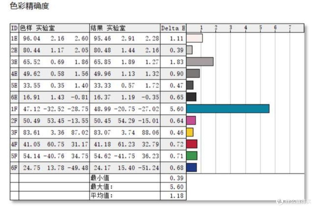 AOC专业级NanoIPS电竞显示器,AG273QXP评测!