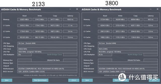 2万搭建工作站主机——3950X+C8H将极致性能绽放