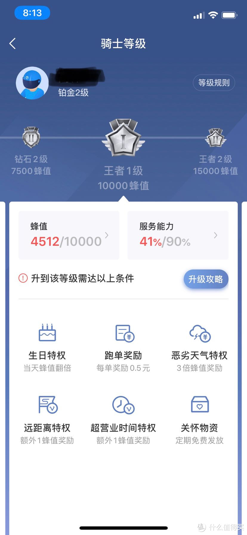 8000/月 送外卖—不仅是一条退路，也是我的出路！ 二篇