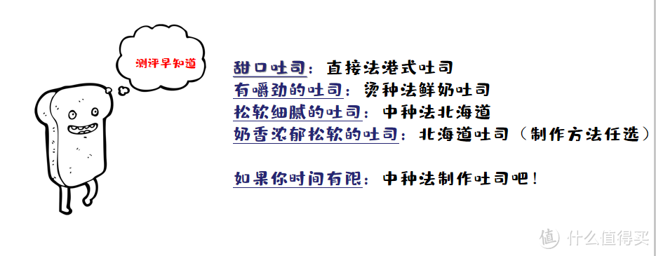 吐司对比实验 | 秒涨知识：直接法、中种法和烫种法有啥区别？附面包制作