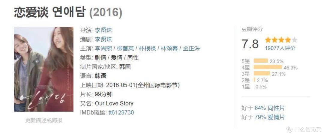 我全都要!20部2016年上映、评分7分以上韩国电影推荐