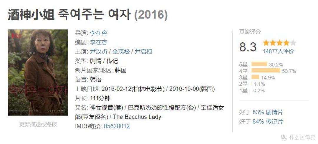 我全都要!20部2016年上映、评分7分以上韩国电影推荐