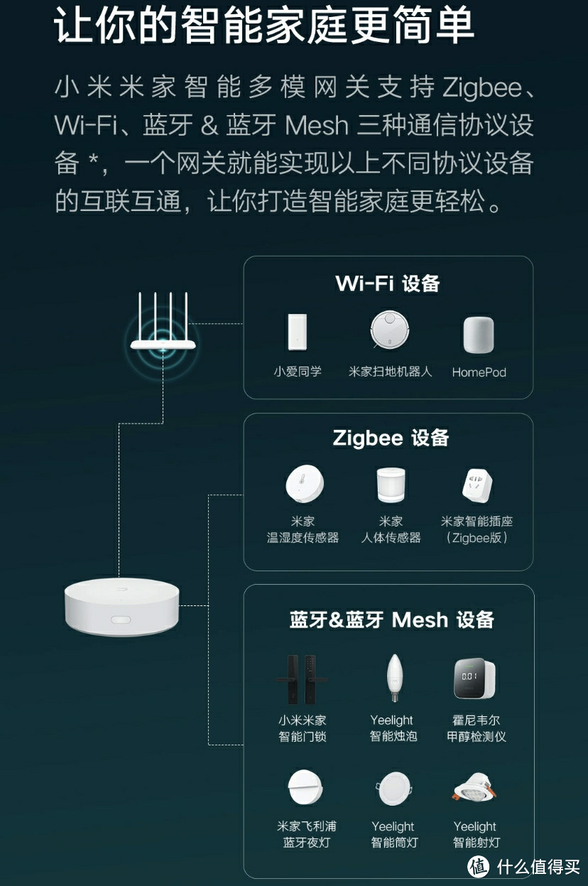 官宣图