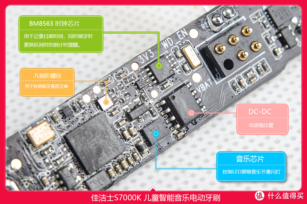 能说会唱爱打分 佳洁士S7000K智能音乐儿童牙刷拆机