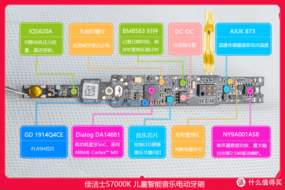 能说会唱爱打分 佳洁士S7000K智能音乐儿童牙刷拆机