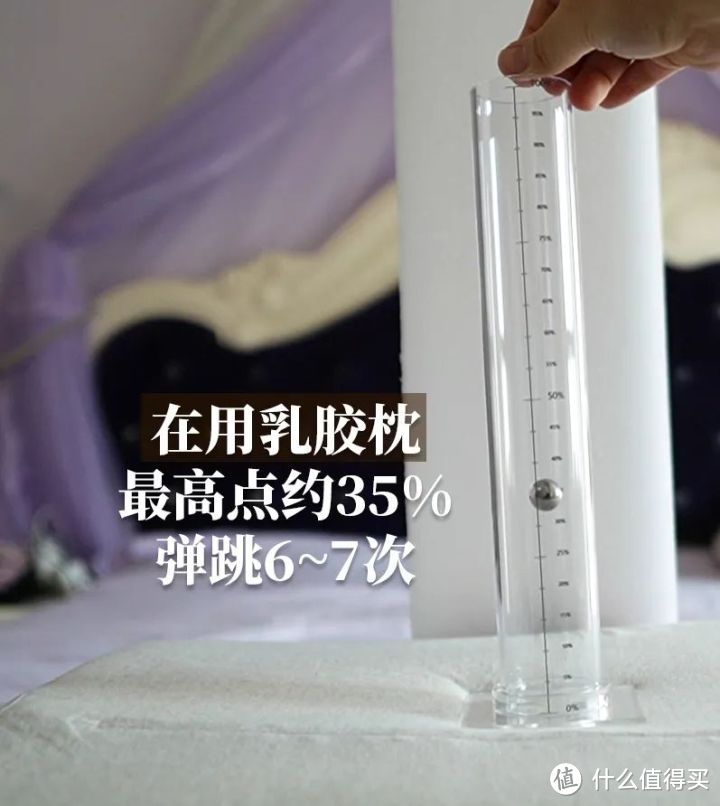 从几百到几千：乳胶、羽绒、记忆棉、零度有机棉到底有啥不同？颈椎枕是不是智商税？弹性大真的是坑吗？