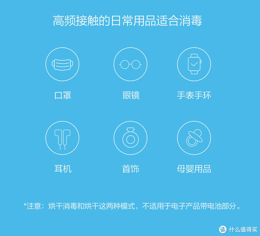 给抗疫加一分？--简评  须眉 烘干消毒器