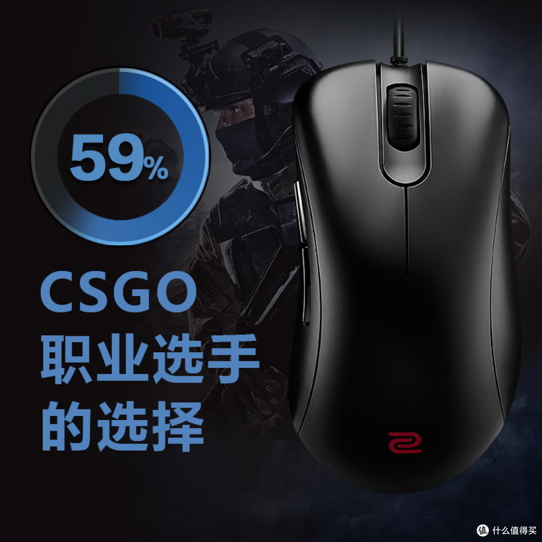 卓威EC2