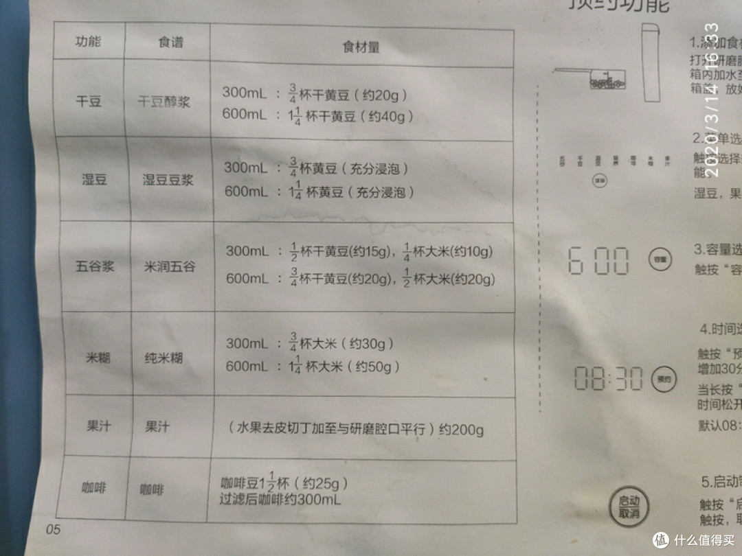 懒人还想喝豆浆?免洗豆浆机拯救了我!【九阳Kmini使用心得】