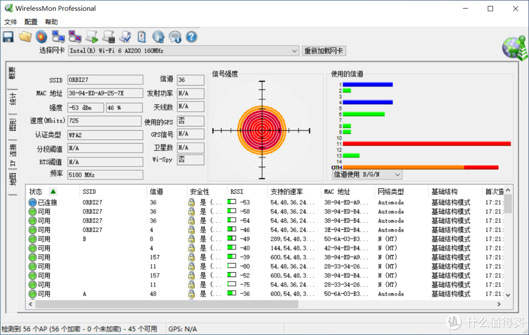 位置3 强度-53dBm 速度725Mbps