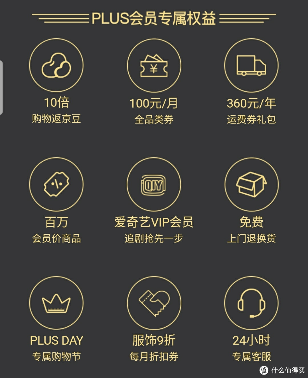 2020京东金融联名信用卡——中信银行信用卡攻略（免费领京东plus+腾讯或爱奇艺视频会员）