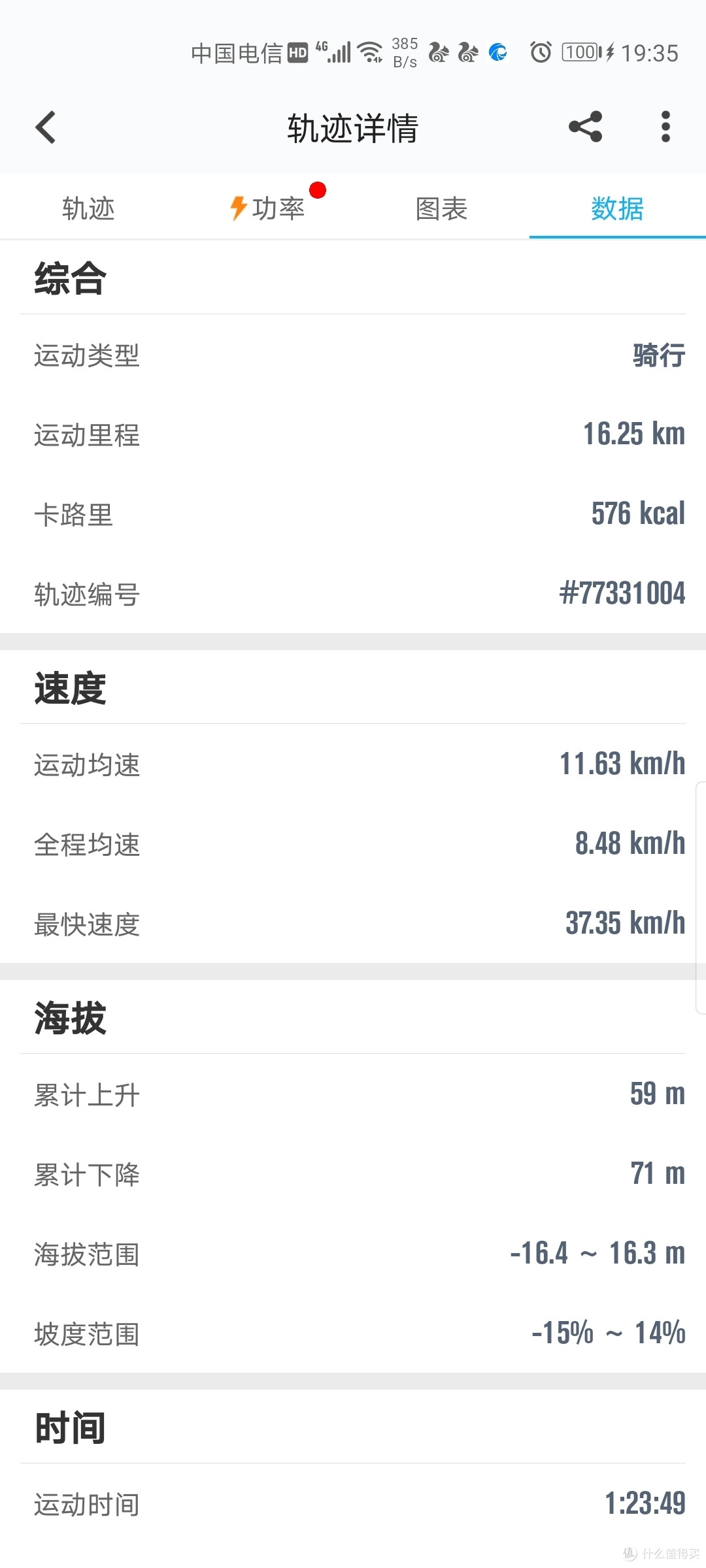 江南春,发现身边的美,旅行不需要走很远
