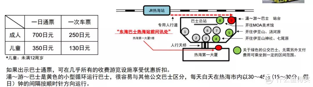 偶然看了一部日剧，我却被种草了这个独得造物主恩宠的好地方