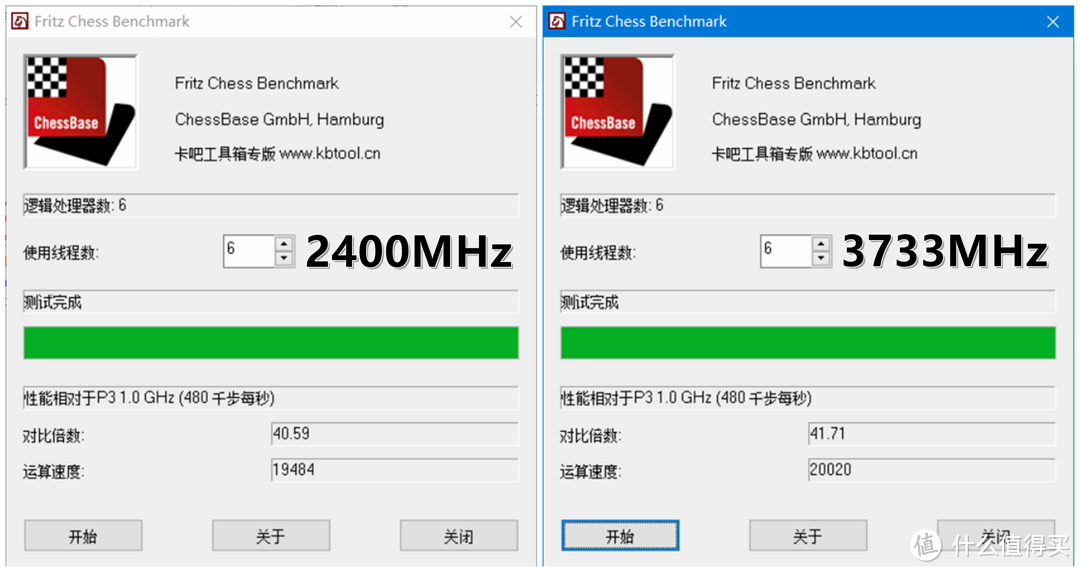 双通道高频内存对性能提升如何?HyperX FURY DDR4 RGB 骇客神条 16G×2评测