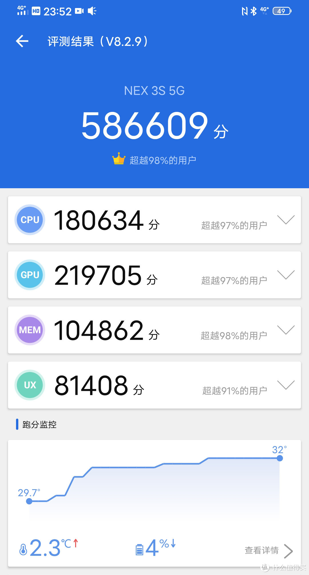 科技无边，未来无界——全新vivo NEX 3S 5G旗舰评测报告