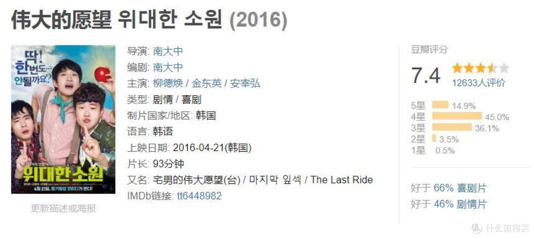 补充!6部2016年上映7分以上韩国电影推荐