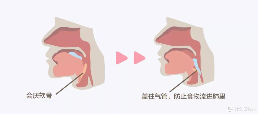 女生体态气质的头号杀手