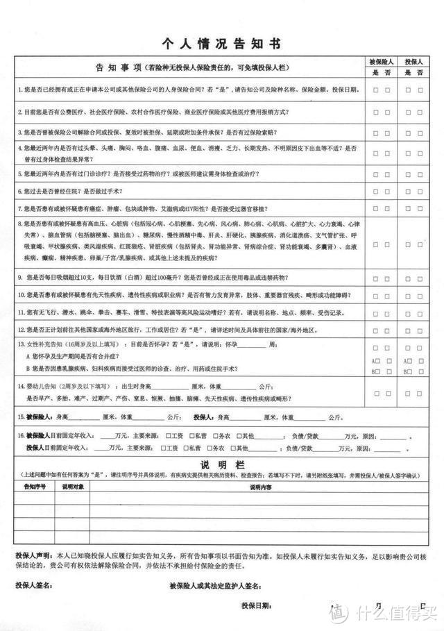 投保时「健康告知」到底有多重要？不知道这6点，千万不要买保险