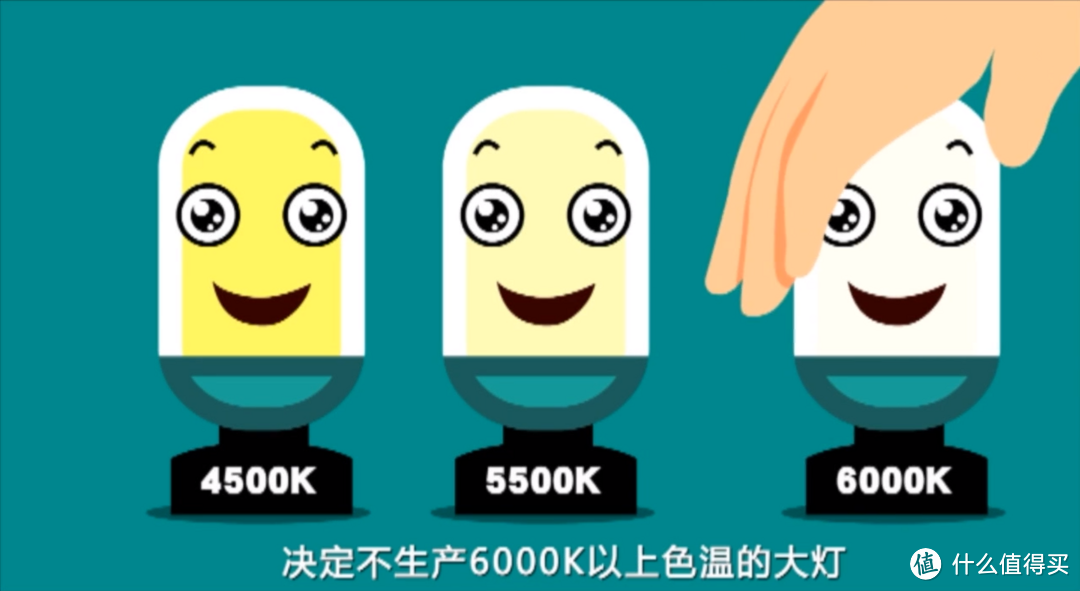 视频中灯小亮说绝不生产6000K以上色温的LED，好吧，6000K还算是允许的。