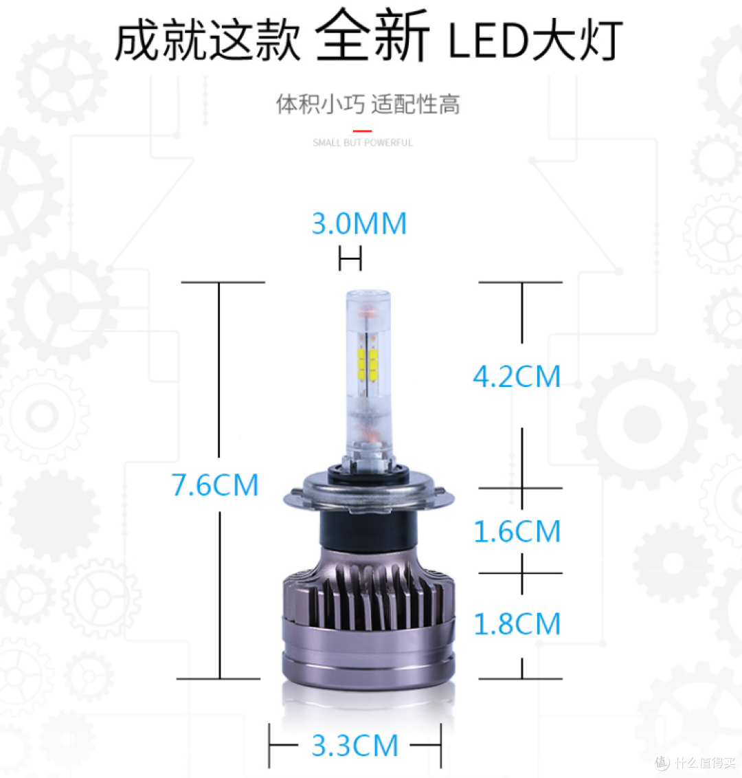 推出了主打高亮度的高亮度LED大灯L1 流明值高达3000LM