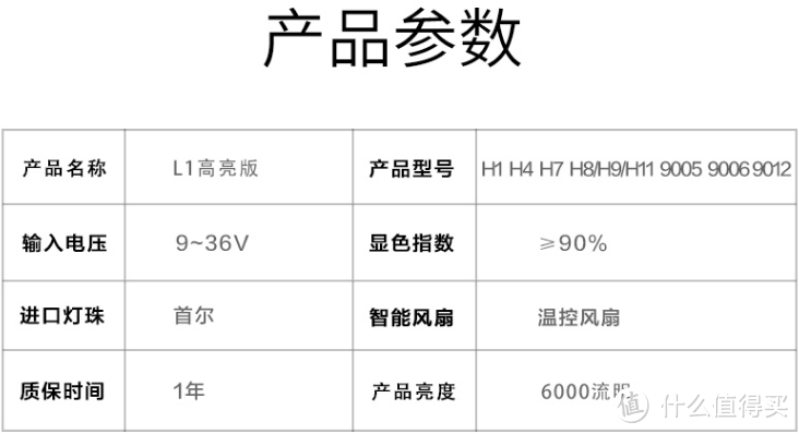 不过销售的时间并不长，毕竟这些年，高亮度LED的竞争是非常激烈的。