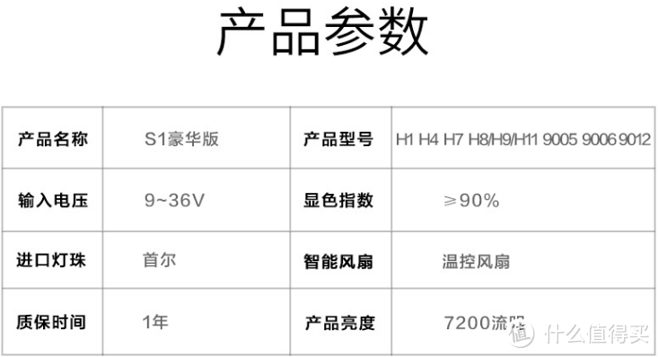 虽然外观没变,但是3600LM的单灯珠亮度,确实了得。