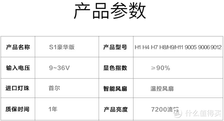 虽然外观没变，但是3600LM的单灯珠亮度，确实了得。