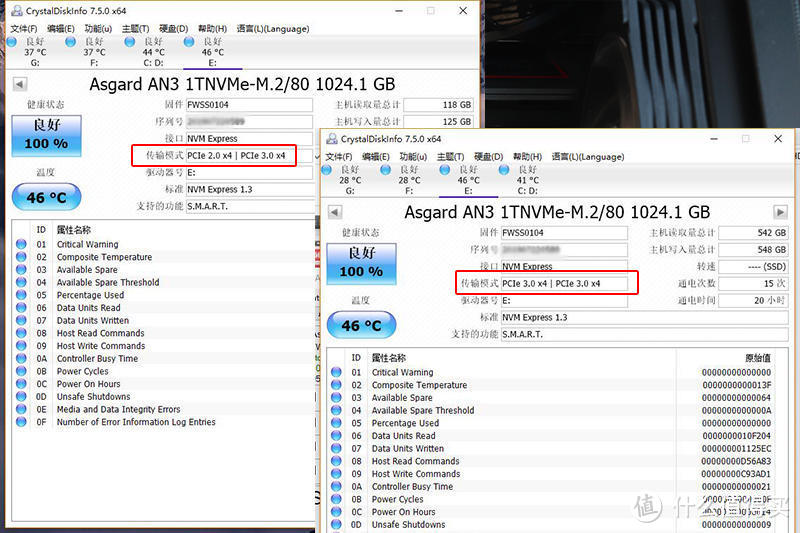 双M.2位主板新加SSD大仓库：1TB阿斯加特固态硬盘AN3体验