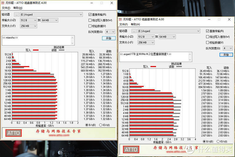 双M.2位主板新加SSD大仓库:1TB阿斯加特固态硬盘AN3体验