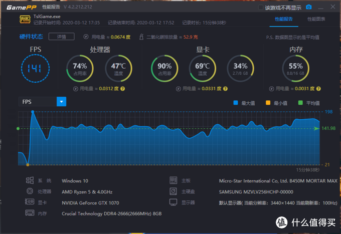 3500x与3600在日常生活中 区别有多大 Ryzen 5 3500x Vs 3600 Cpu 什么值得买