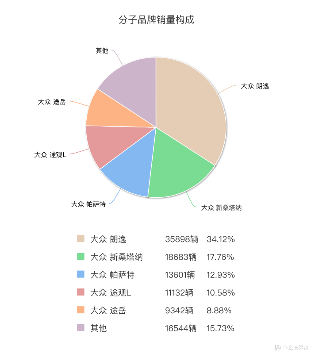 途岳:20改款后门一样进泥,还得求助万能宝