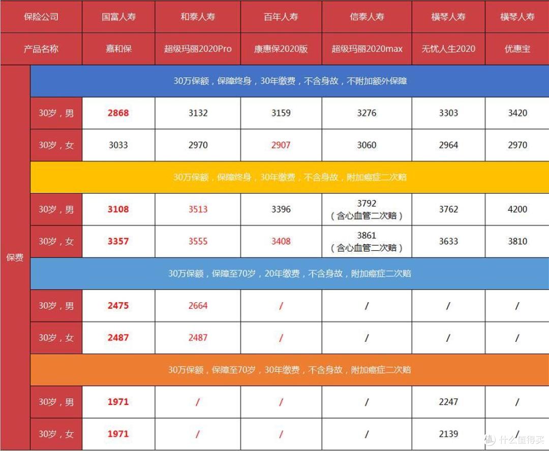 想知道如何让一款不温不火的产品,一夜爆红、全民抢购吗?