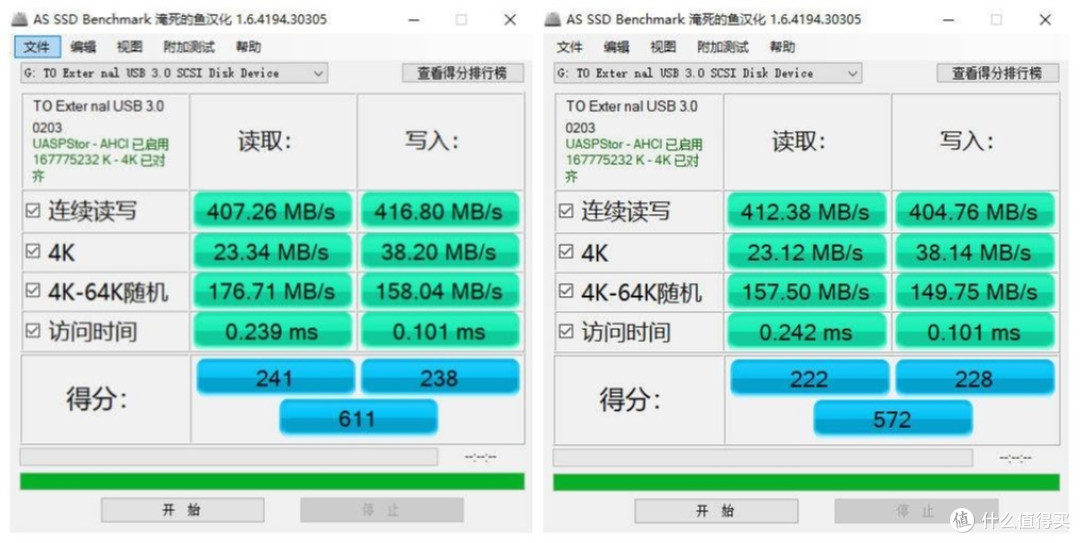 一秒5000兆!8大接口+8K高清,奥睿科笔电最强扩展坞