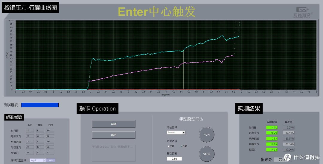 GANSS新款蓝牙机械 GS104D靛金石版大键测试