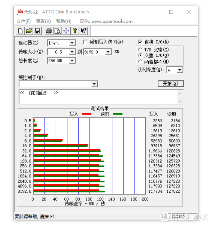 5G时代，资源太多装不下？大学生的仓库盘就选它：西数My Passport移动硬盘