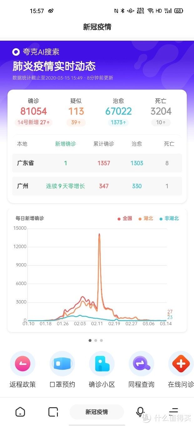 抗疫大战中，智能搜索能做的事出乎你的意料