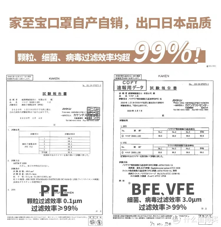 我挑选的那些民用防护口罩