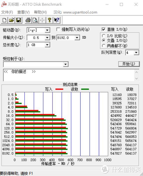 换个金士顿SSD，让10年前的笔记本开机从1分钟降低到10秒，再战5年