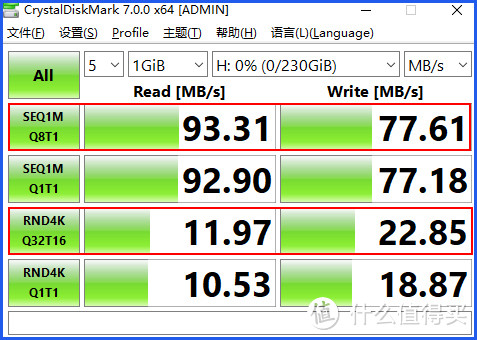 手机内存严重不足，华为联手雷克沙推出nCARD存储卡，性能实测