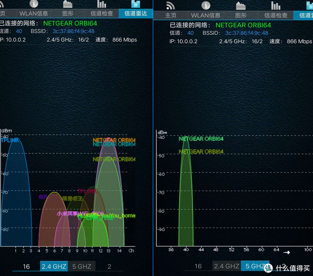 Wi-Fi6时代引领者 NETGEAR Orbi RBK852全面评测