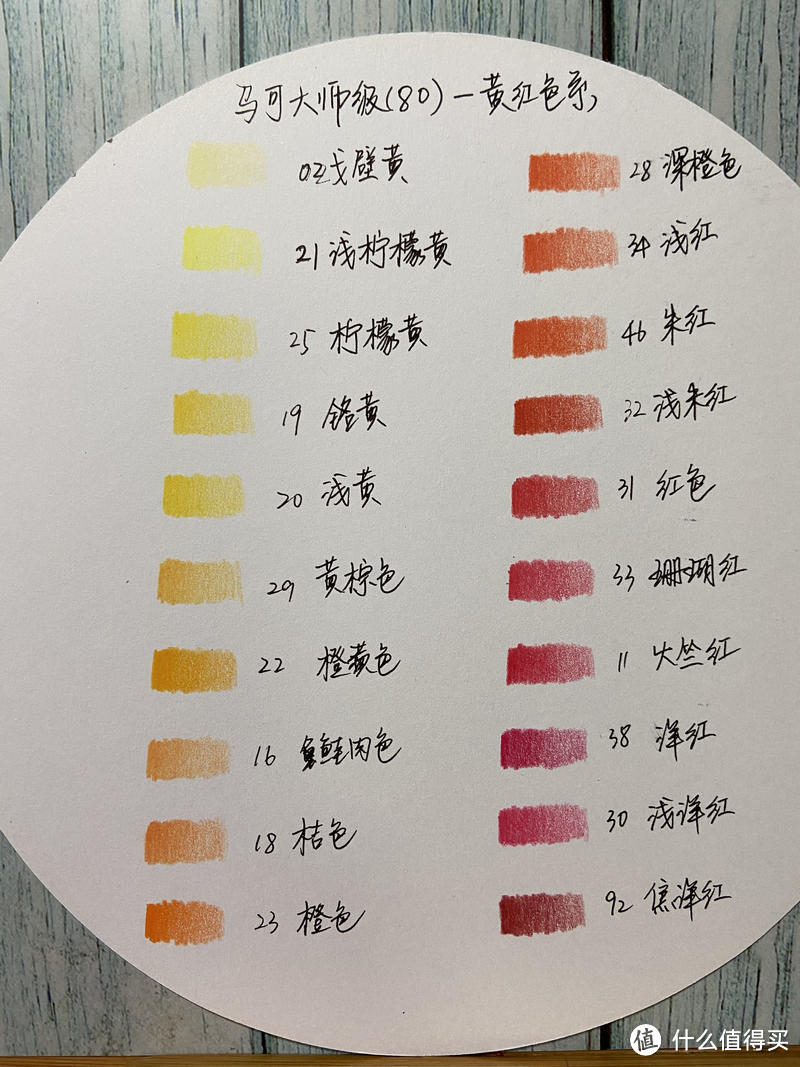 彩铅工具测评篇十一马可大师级80色彩铅享受艺术家的灵感