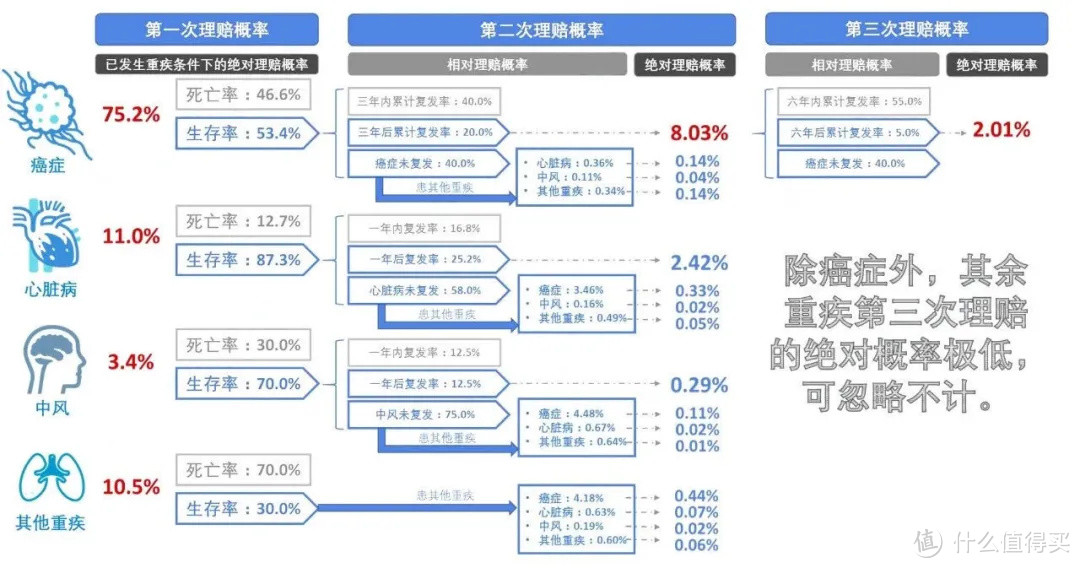 这个新产品，问的人实在太多了！