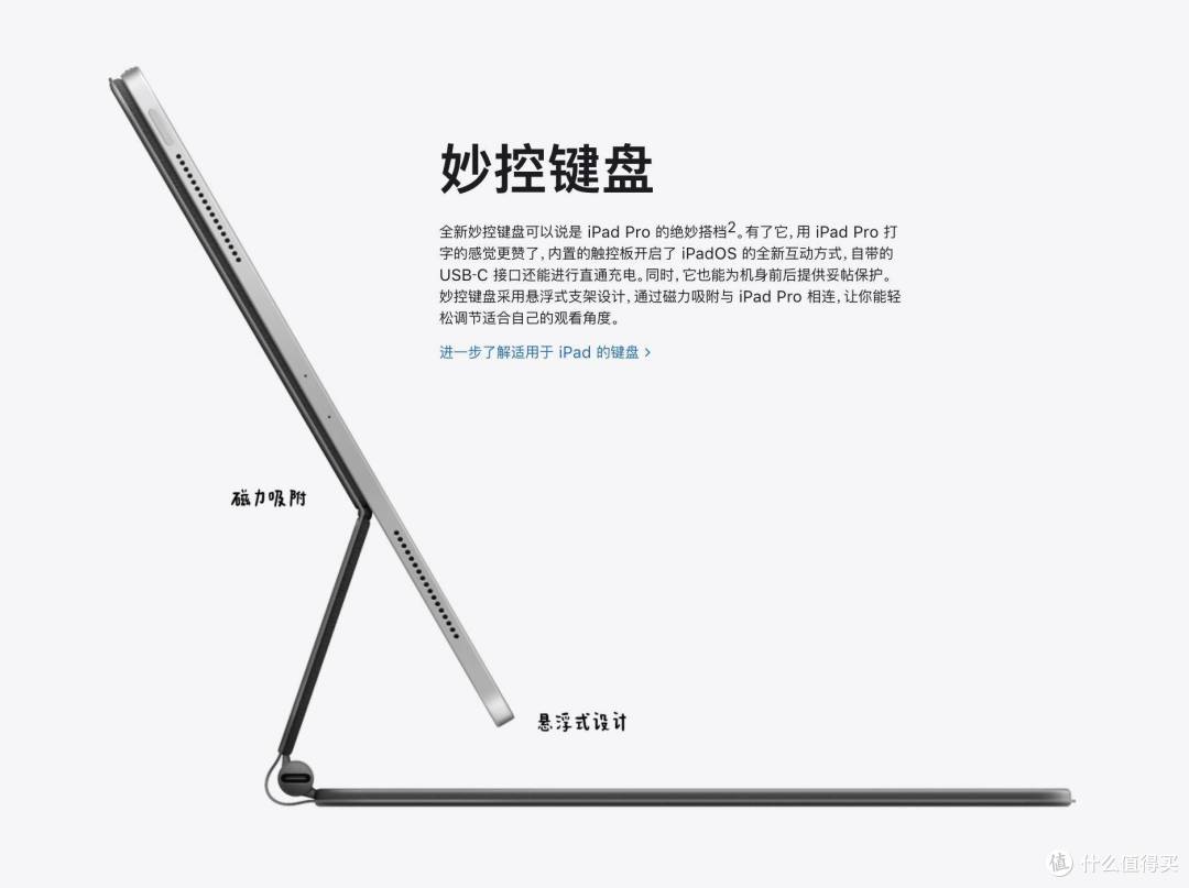 为什么说2020新版的iPadPro和MacBookAir是良心产品？