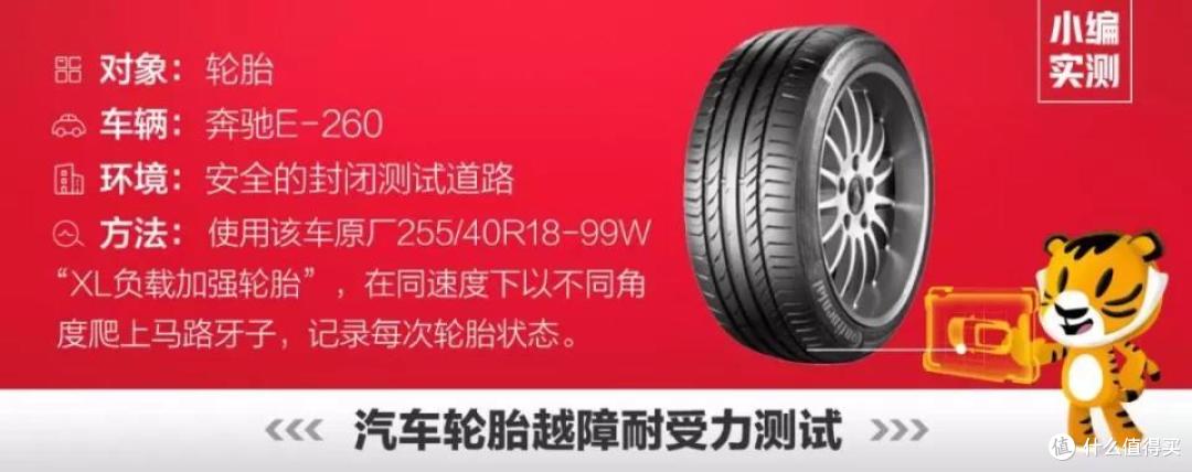 马路牙子撞击实测,时速20公里,嘭……