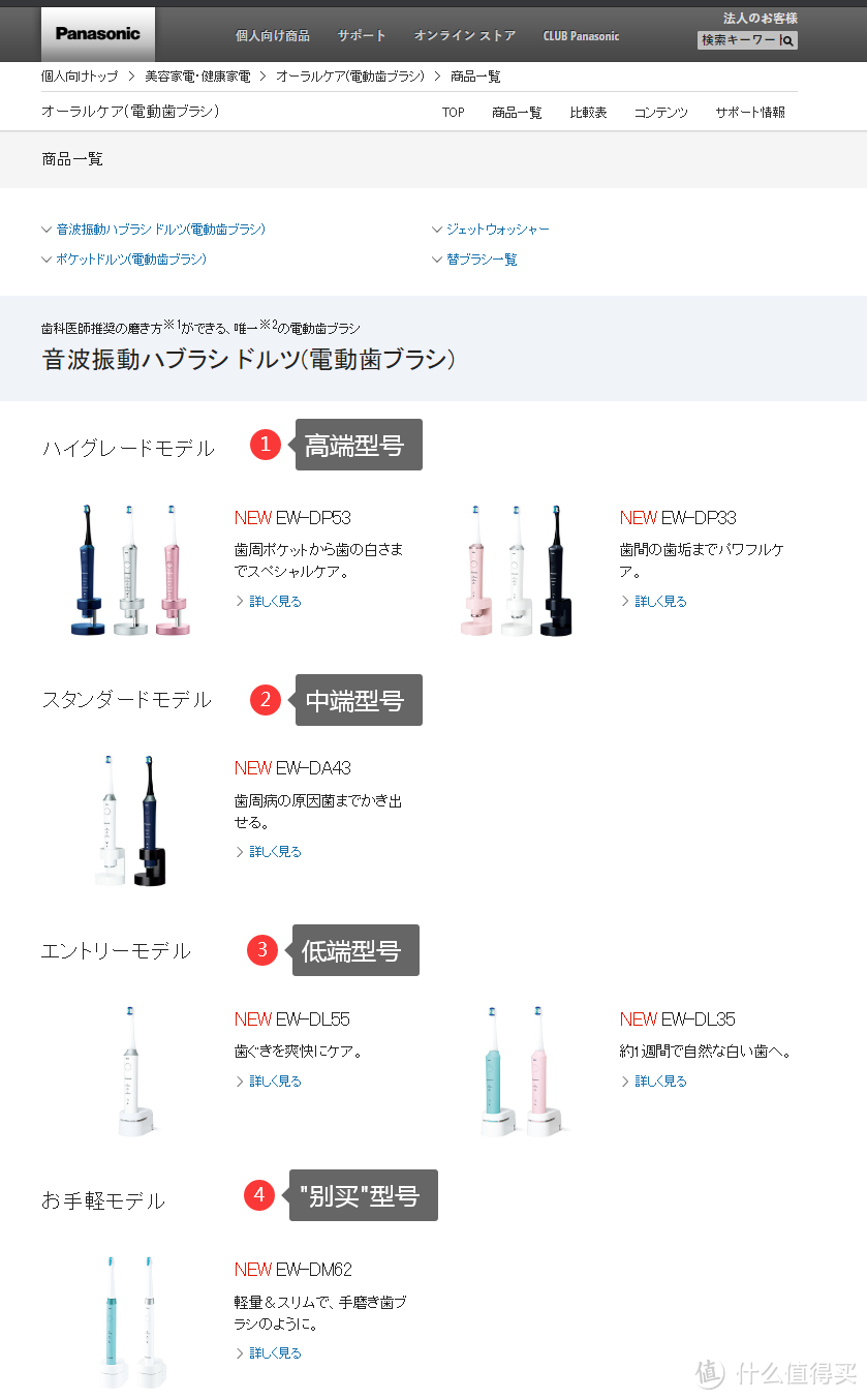 震了三年进水的松下DE55和新款DL35牙刷海淘开箱