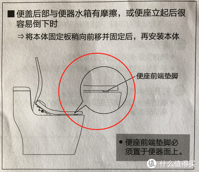 眼花缭乱的智能马桶盖怎么选——松下马桶盖RN30购买使用感受