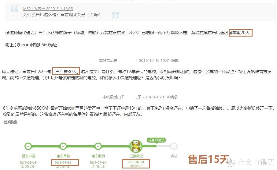 电脑厂商售后到底怎么样——我的海韵电源售后体验