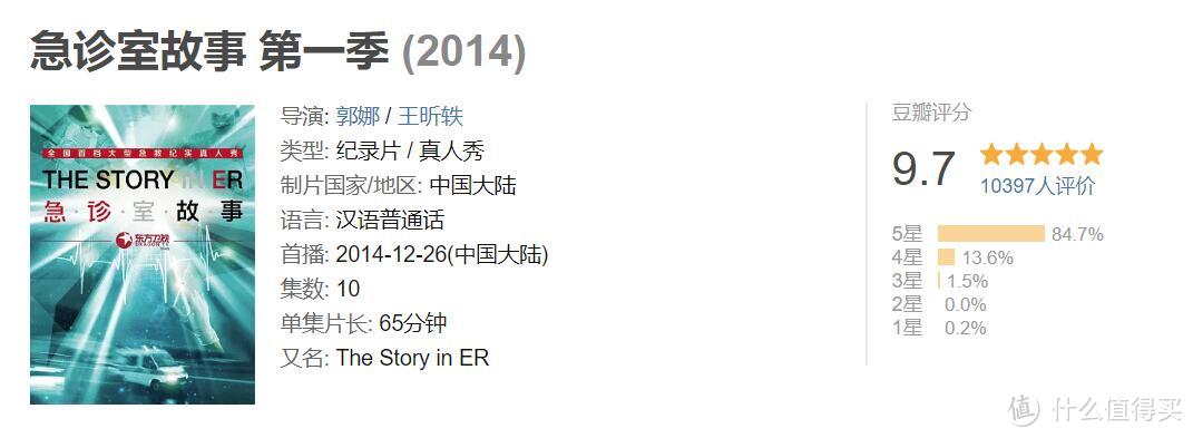 15部医疗剧看完希望让我们都温柔以对，致敬那些最美的“逆行天使”