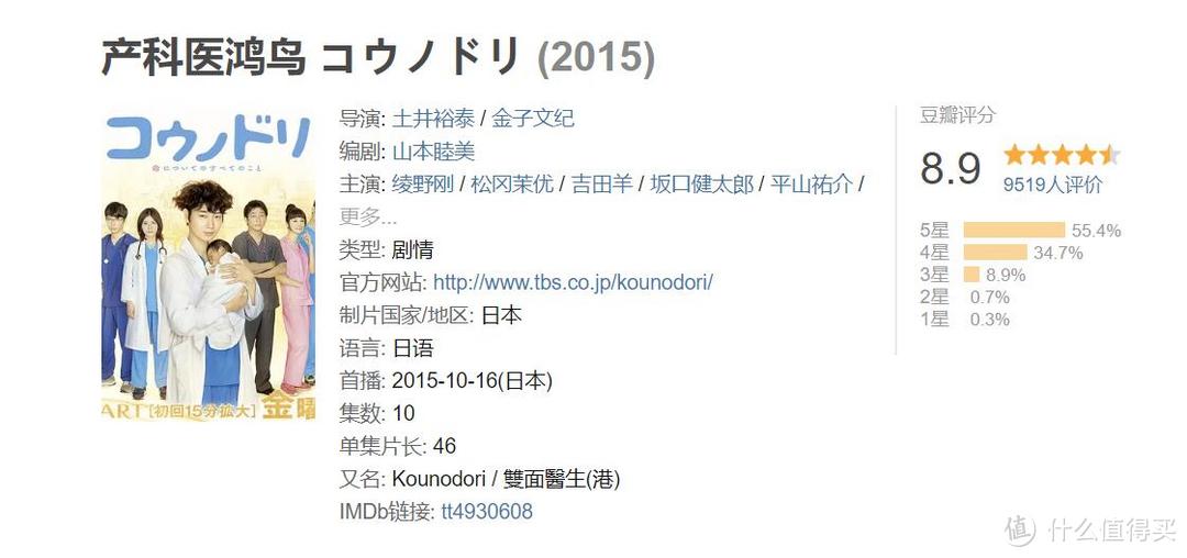 15部医疗剧看完希望让我们都温柔以对，致敬那些最美的“逆行天使”