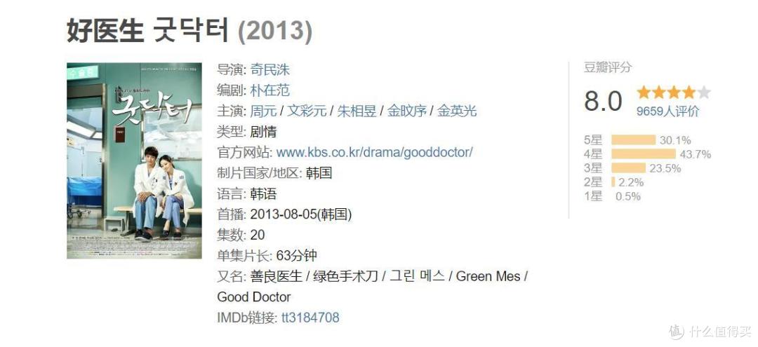 15部医疗剧看完希望让我们都温柔以对,致敬那些最美的“逆行天使”